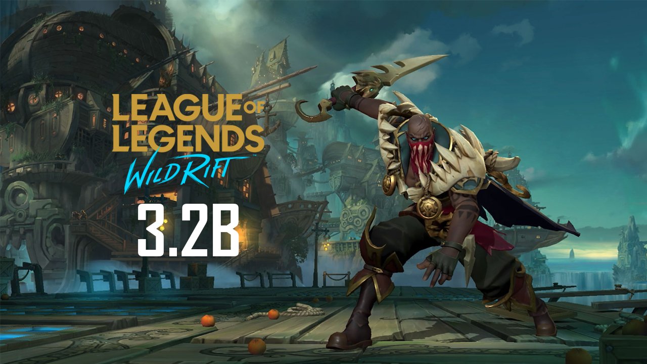 Top những tướng giúp người chơi Tốc Chiến leo rank thần tốc trong phiên bản 3.2B