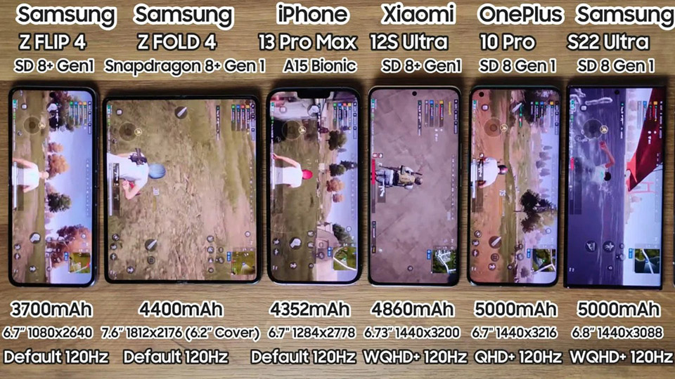 Thử nghiệm cho thấy Galaxy Z Flip4 và Z Fold4 có thời lượng pin tốt hơn Galaxy S22 Ultra