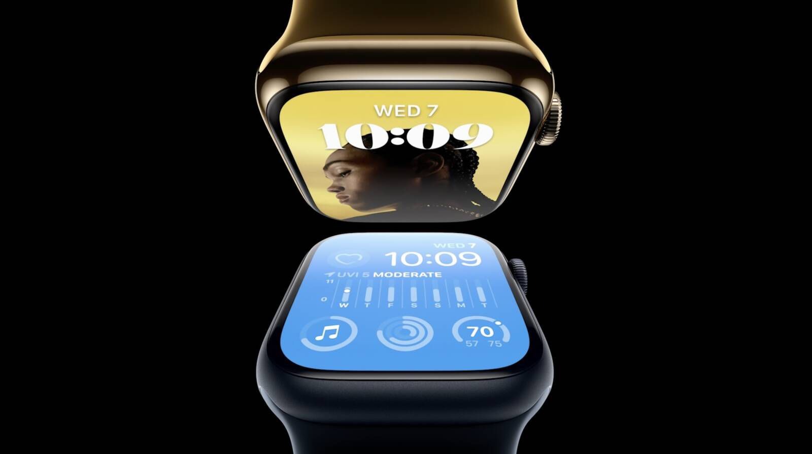 Apple Watch Series 8 sử dụng CPU giống hệt Series 6 và Series 7