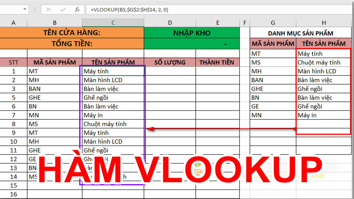 Hàm VLOOKUP trong Excel: Cú pháp, Cách dùng và ví dụ