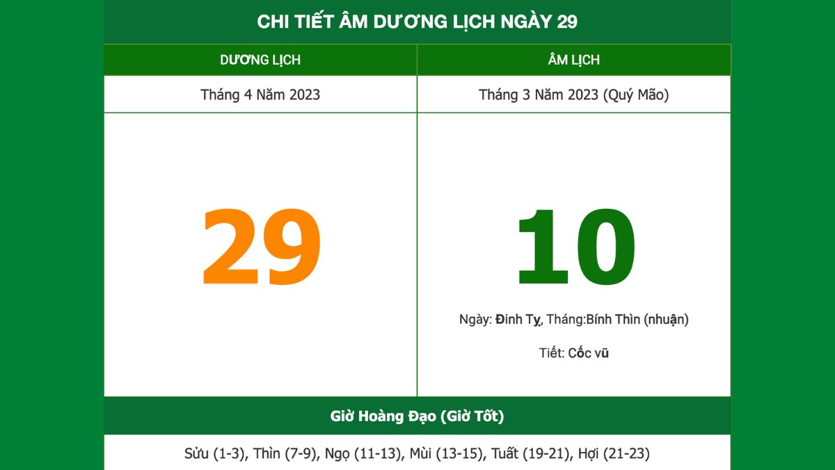 Giỗ Tổ Hùng Vương 2023 vào ngày nào? Được nghỉ mấy ngày?