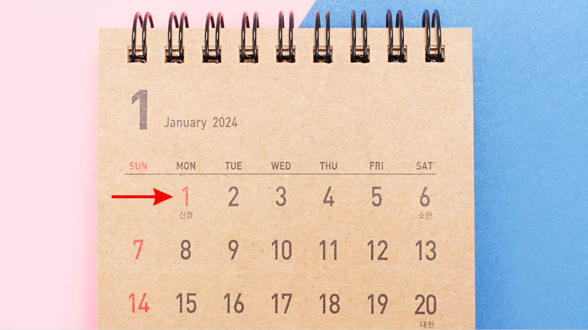 Mùng 1 Tết Dương lịch 2024 là ngày mấy âm lịch?