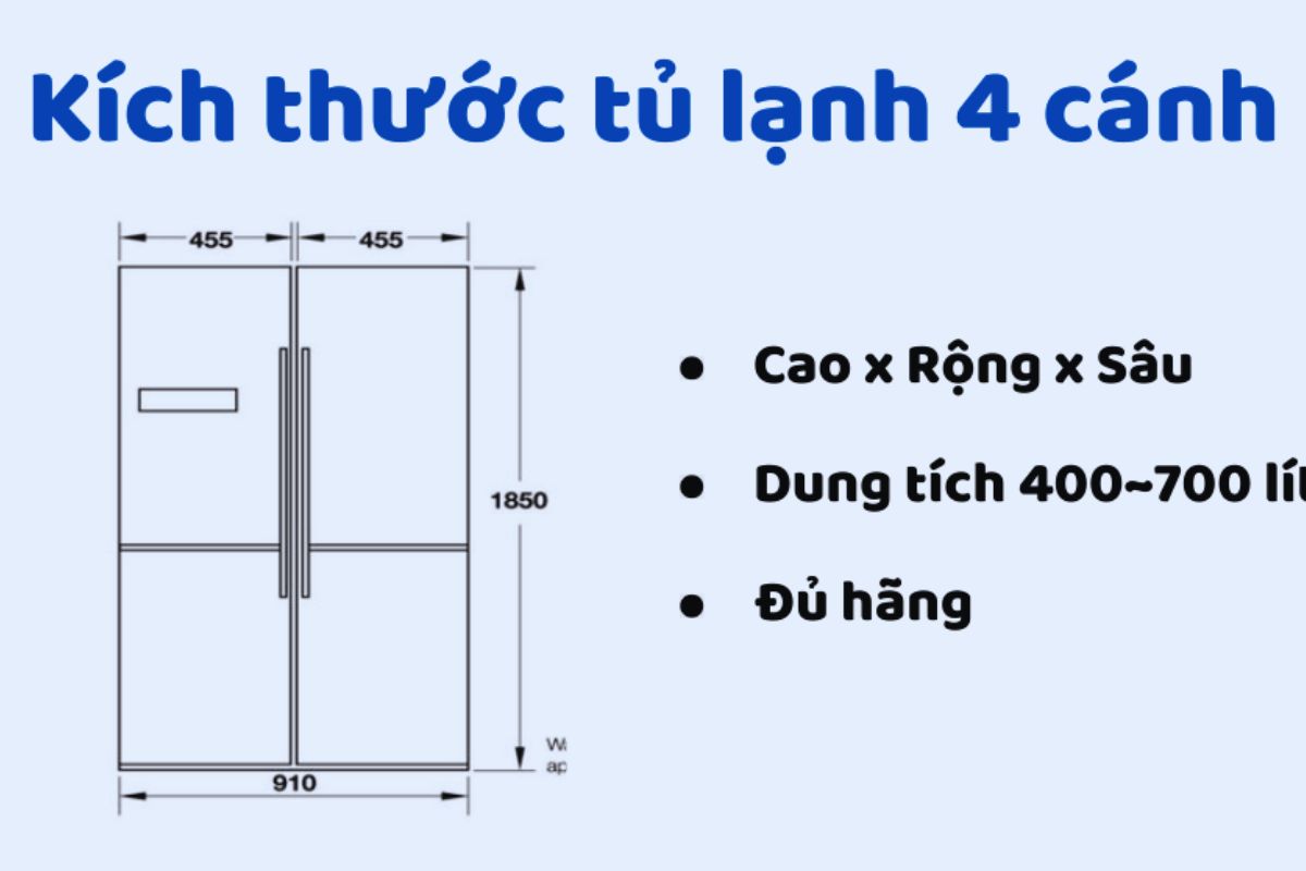 Tủ lạnh Midea 4 cánh 407 lít MDRF550FGG28VN