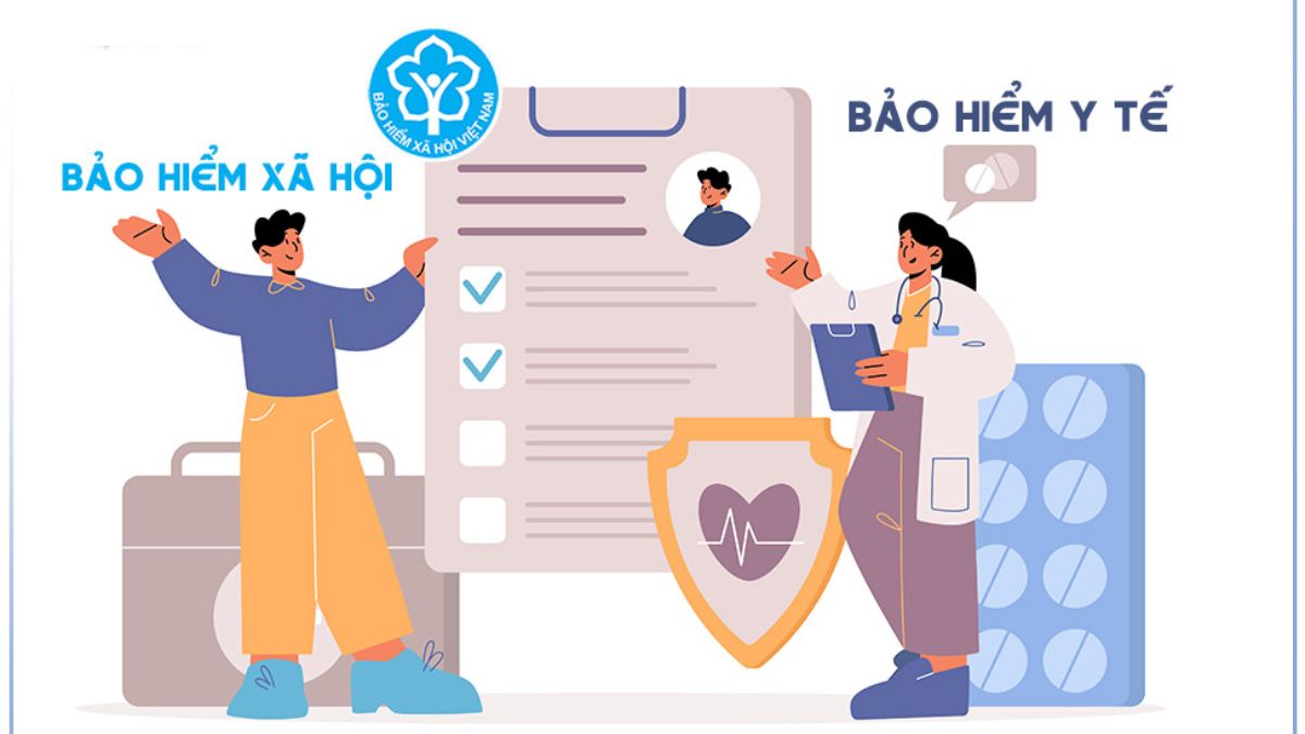 Năm 2024 thay đổi gì về chính sách BHXH, BHYT?